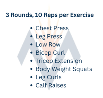 3 rounds, 10 reps per exercise-1