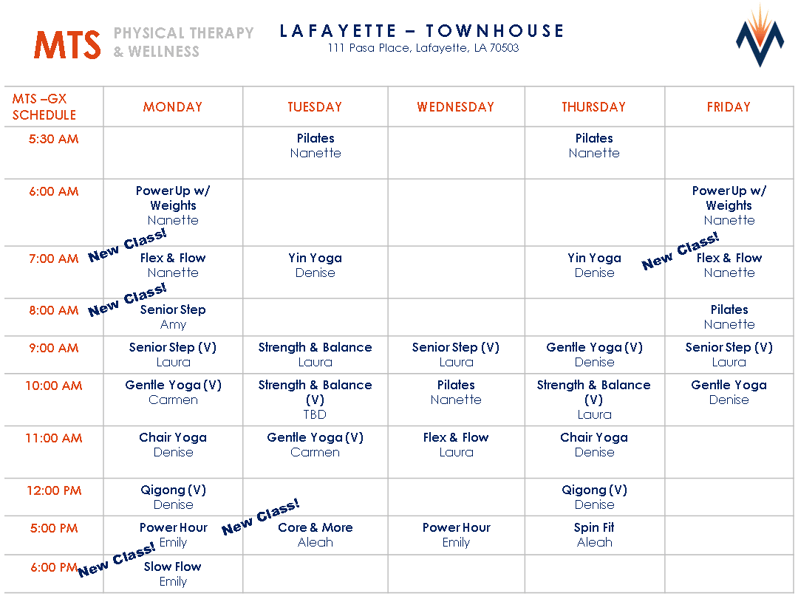 Townhouse March 2026